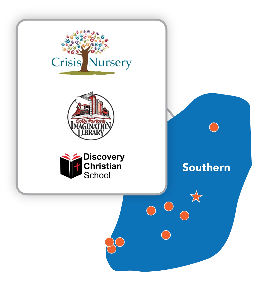 Southern region map and grant recipient logos